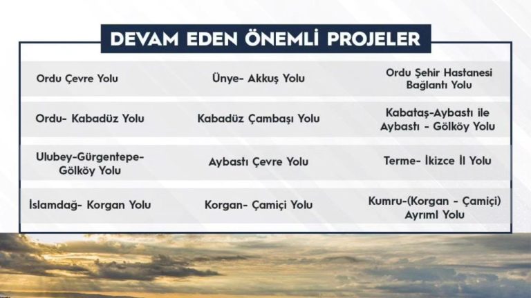 Ordu’ya 2,5 Milyar Liralık Ulaşım Yatırımı