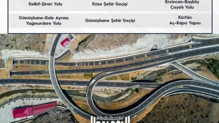 Bakan Gümüşhane Paylaşımında Erzincan Yatırımını Öne Çıkardı