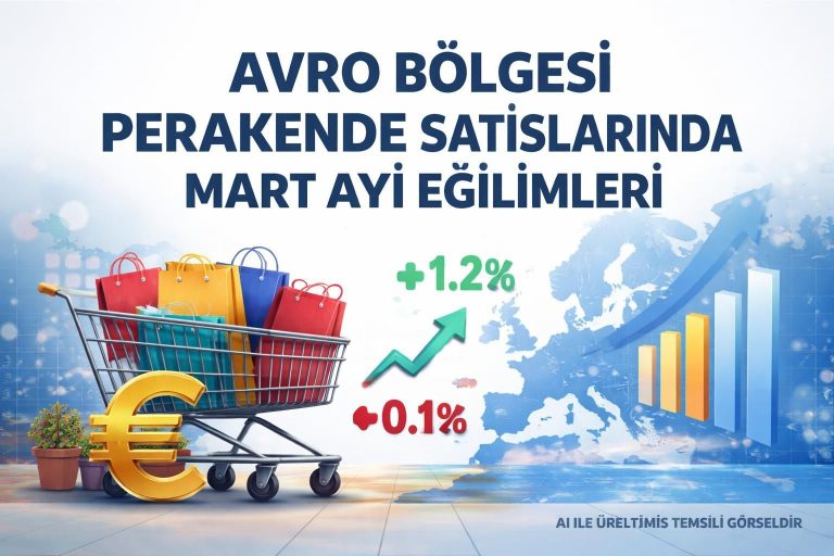 Avro Bölgesi Perakende Satışları Mart Ayı Verileriyle İncelendi